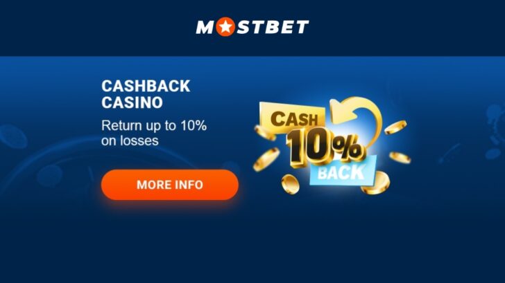 Mostbet İncelemesi